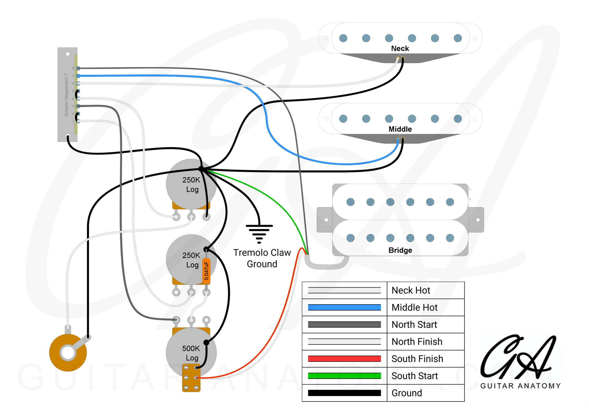 HSS Coil Split - Strat - Standard - Guitar Anatomy