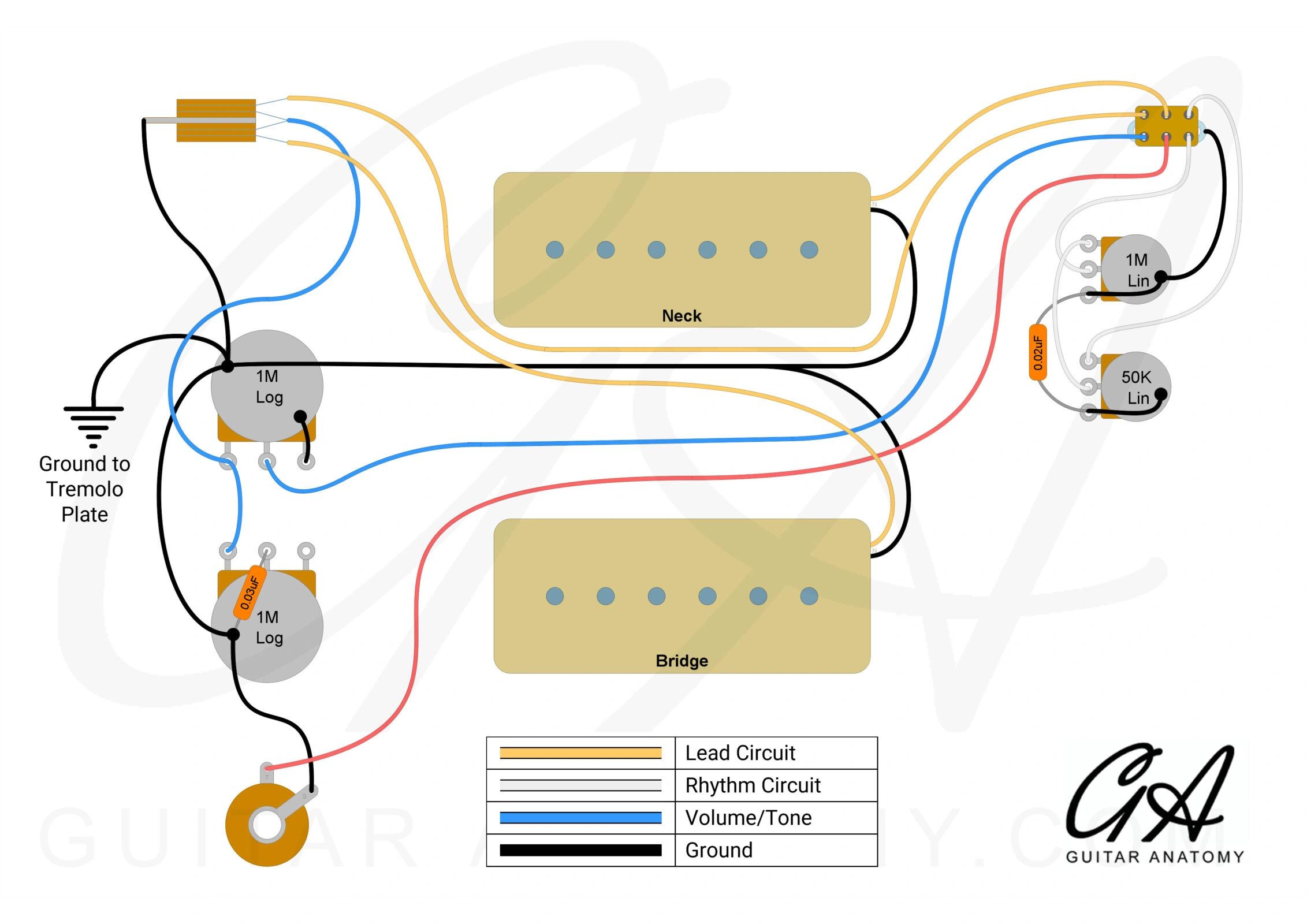 Jazzmaster Wiring Diagram - Guitar Anatomy
