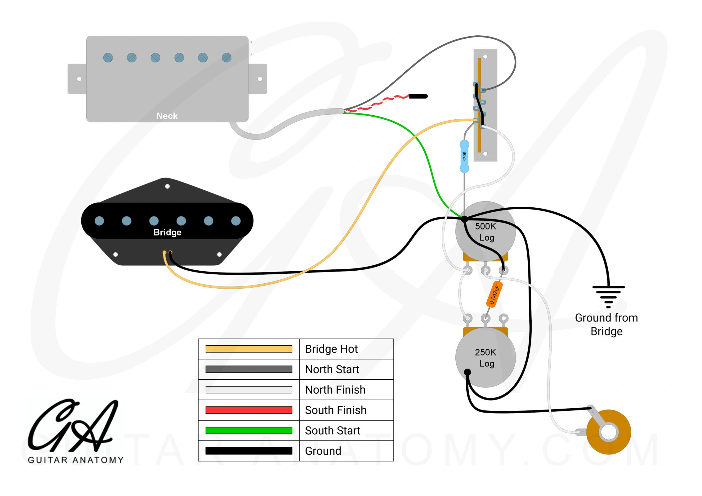 Telecaster HS Wiring - Guitar Anatomy