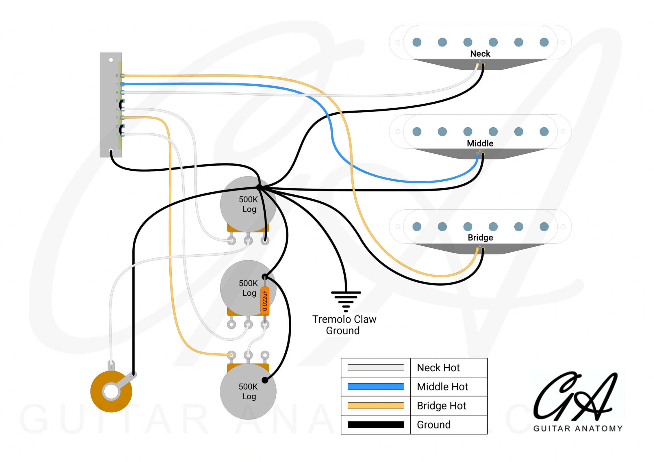 5-way Stratocaster Wiring Diagram Bright Strat - Guitar Anatomy