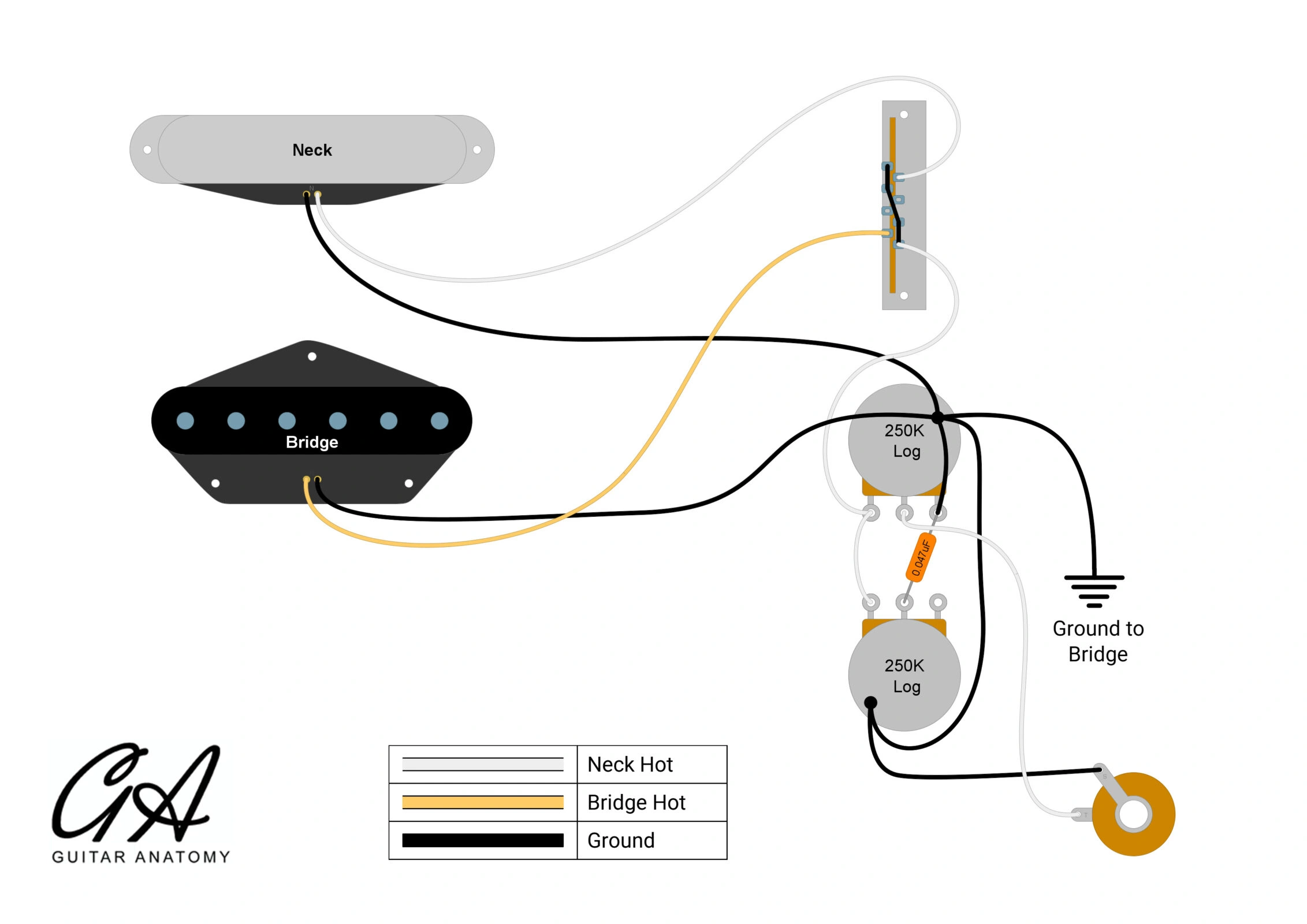 Tele SS Wiring Diagram - Guitar Anatomy