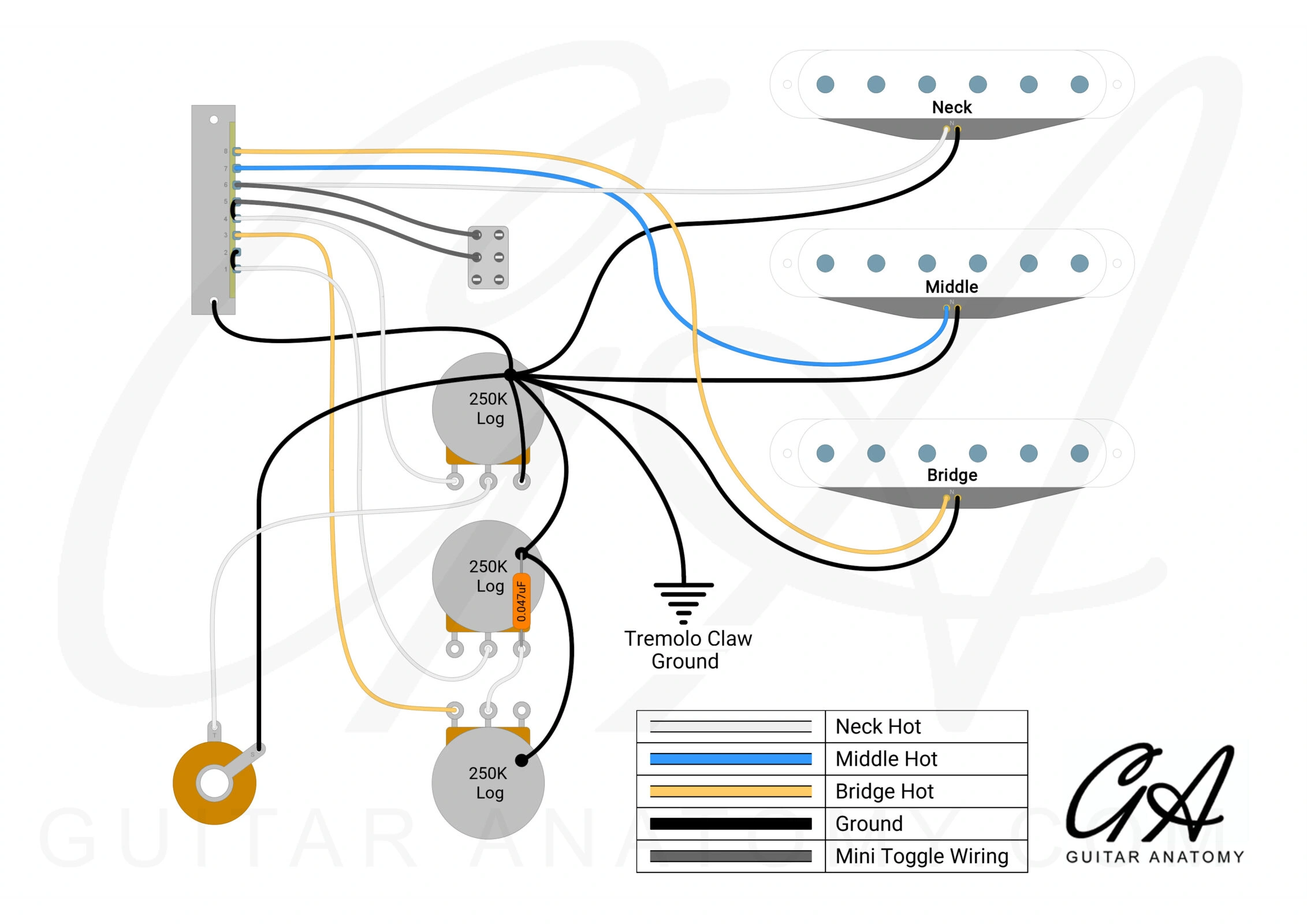 Gilmour Strat Wiring Diagram- Guitar Anatomy