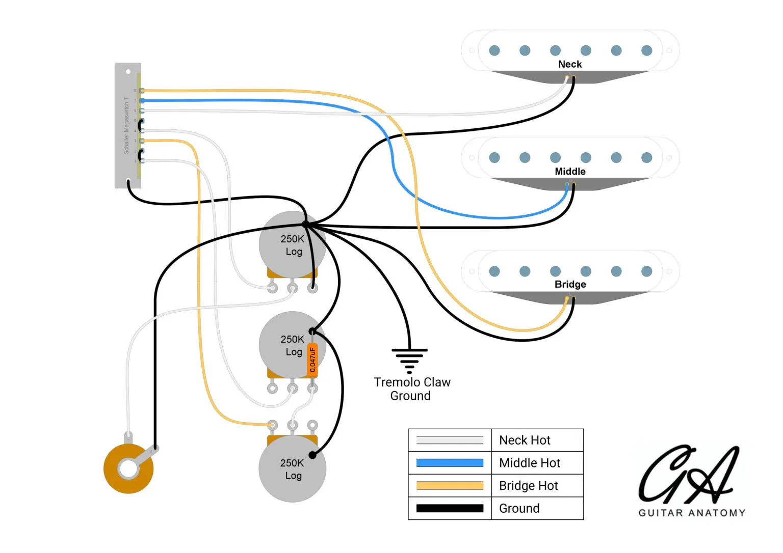 Guitar Anatomy standard S-style wiring diagram