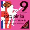 ROTOSOUND String Super Light - Guitar Anatomy