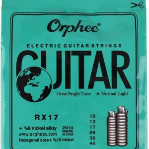 Orphee Strings - Guitar Anatomy
