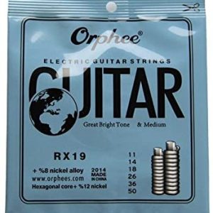 Orphee Strings - Guitar Anatomy
