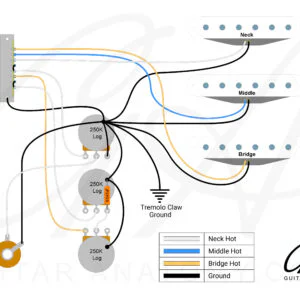 Stratocaster Wiring Diagram - Guitar Anatomy