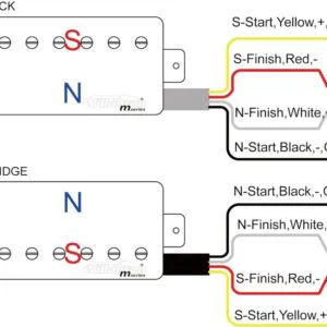 Wilkinson Vintage M series Humbucker Pickups – WOCHa Alnico Chrome Diagram