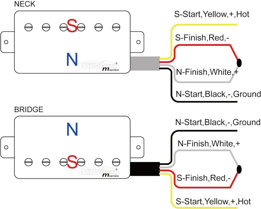 Wilkinson Vintage M series Humbucker Pickups – WOCHa Alnico Chrome Diagram