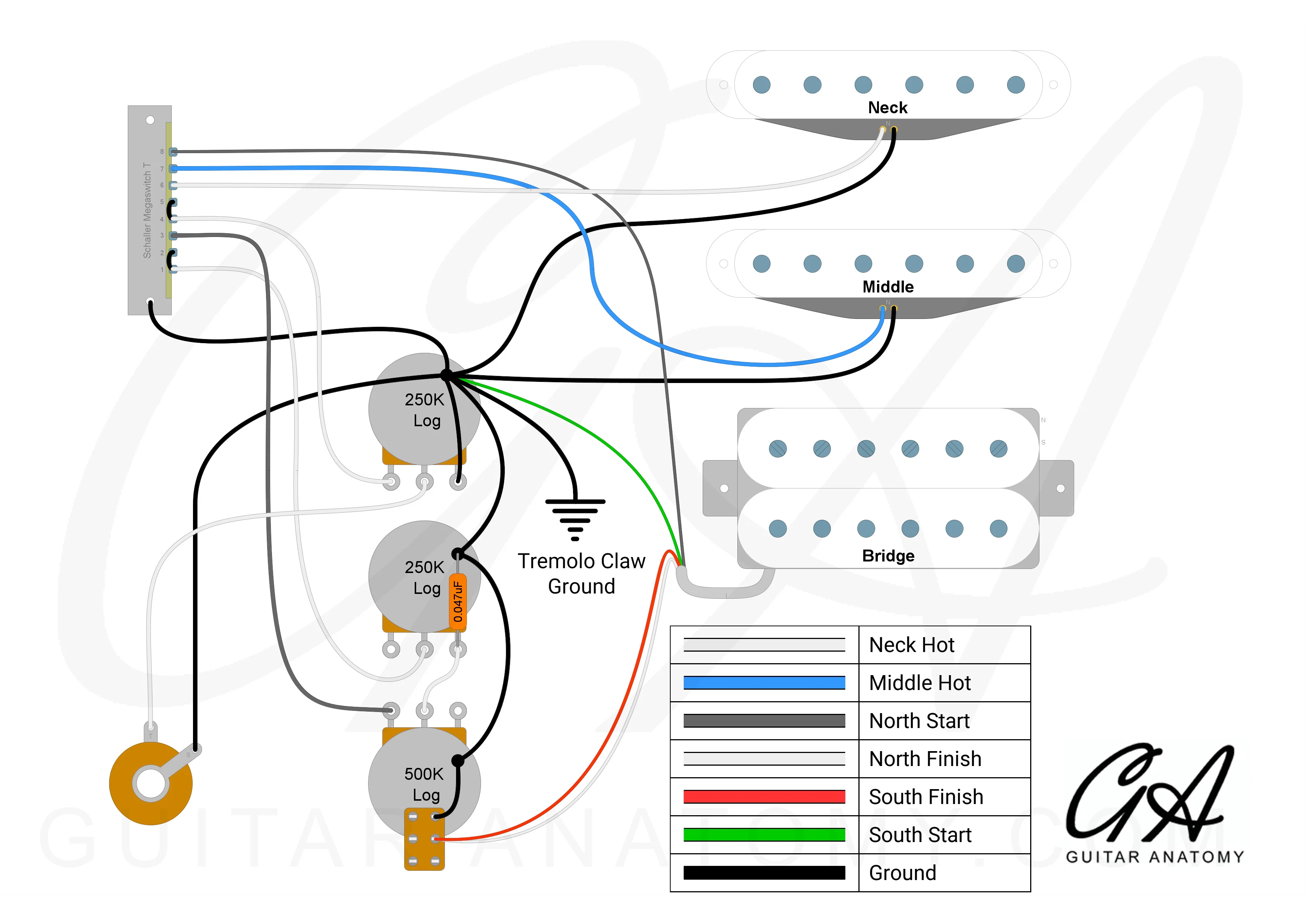 Stratocaster Wiring Kit – HSS Layout (Alpha Pots) - Image 2