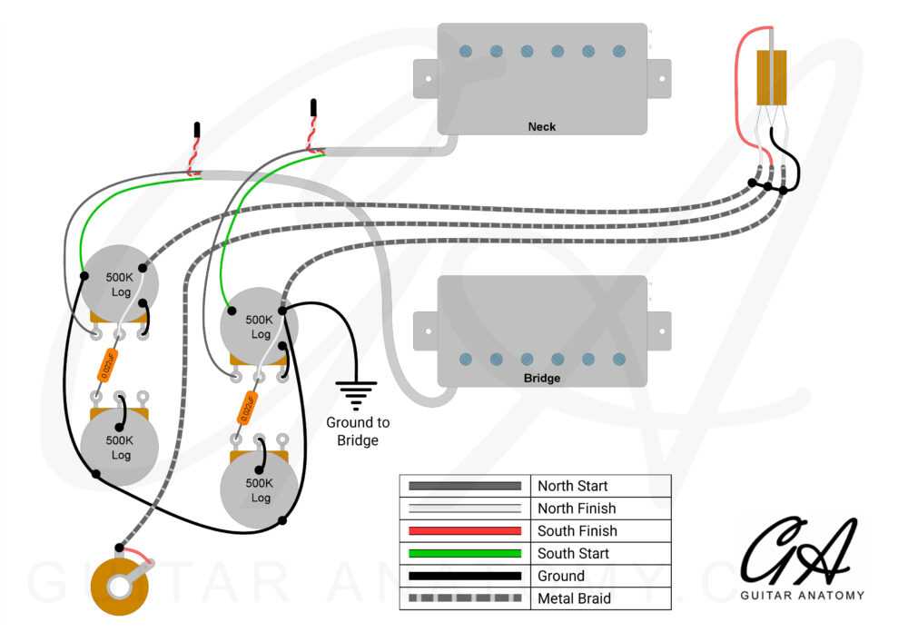 Les Paul Wiring Kit – Coil Split Layout – Pro (CTS, Switchcraft, Mallory) - Image 2